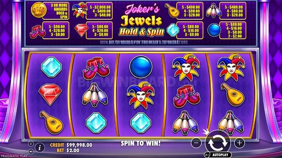 Plus777 Online Slots Guide