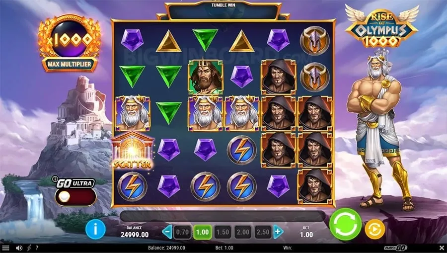 OKBET Fair Play and Security